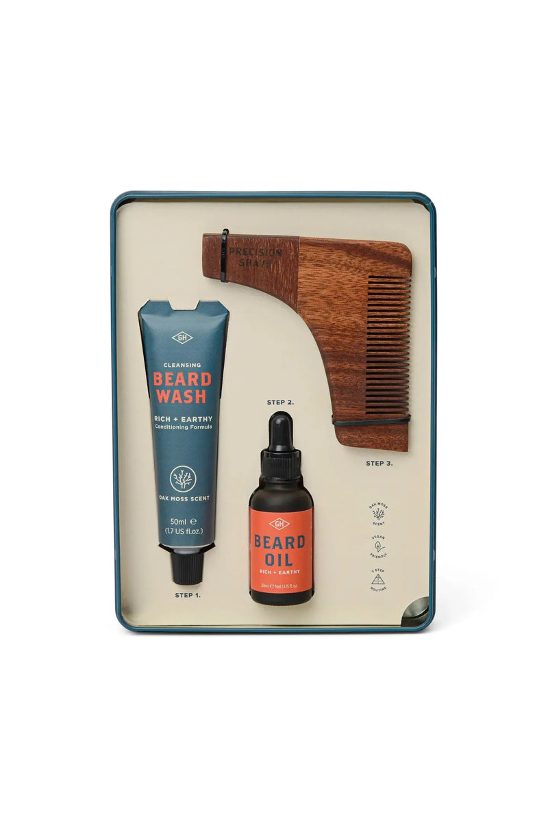 Beard Survival Kit